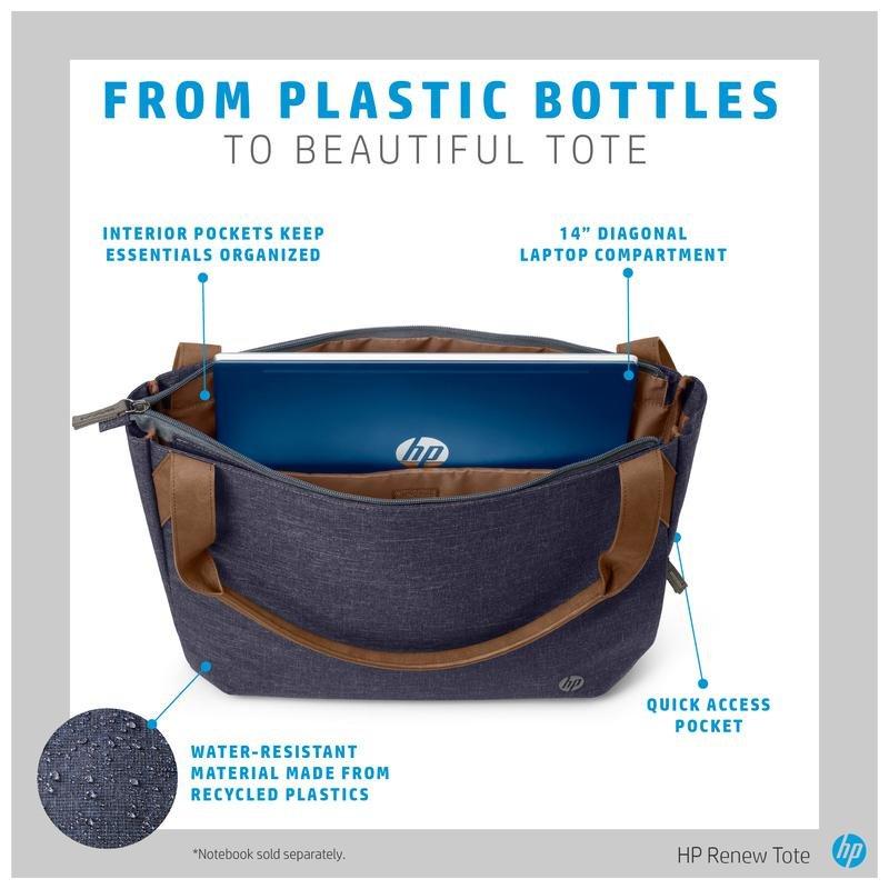 HP Renew Tote Navy 14-Inch Navy, , large image number 2