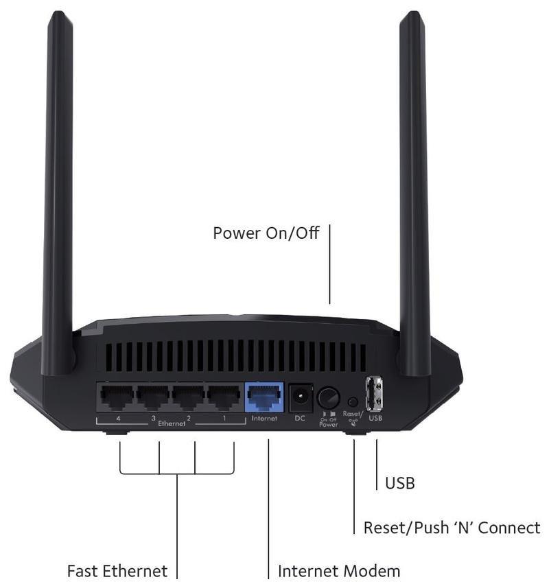 Netgear AC1200 Dual-Band WiFi Router - R6120, , large image number 5