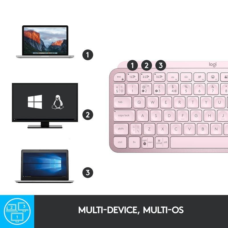 Logitech MX Keys Mini Wireless Illuminated Keyboard - (US International) - Rose, , large image number 6