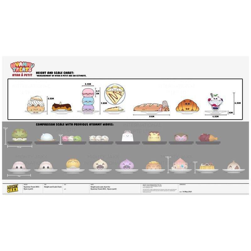 Mighty Jaxx Nyan À Petit By Nyammy Treats Blind Box Collectible 4-Inch Statue (Assortment - Includes 1), , large image number 2