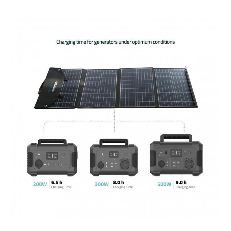 Powerology 120W Universal Folding Solar Panel - Black, , large image number 4