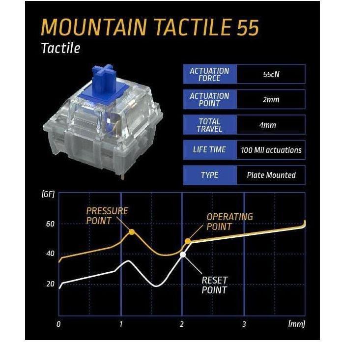 Mountain Mechanical Keyboard Switch Pack - Tactile 55 (110 Pcs), , large image number 2