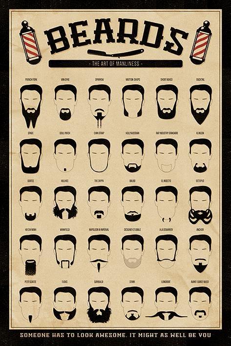 Beards The Art Of Manliness Maxi Poster (61 x 91.5 cm), , large image number 0