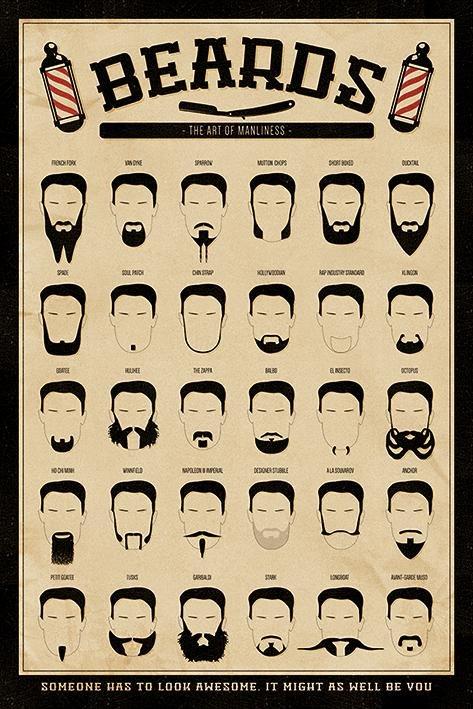 PYRAMID POSTERS - Beards The Art Of Manliness Maxi Poster (61 x 91.5 cm)