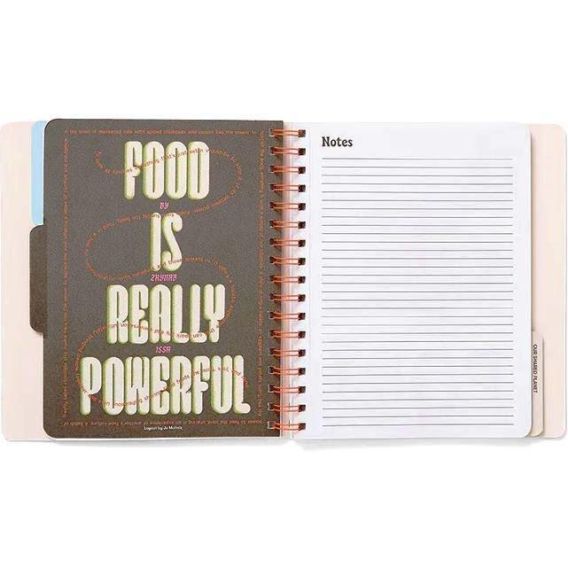 Ban.do Wellness Planner - Food For Thought, , large image number 2