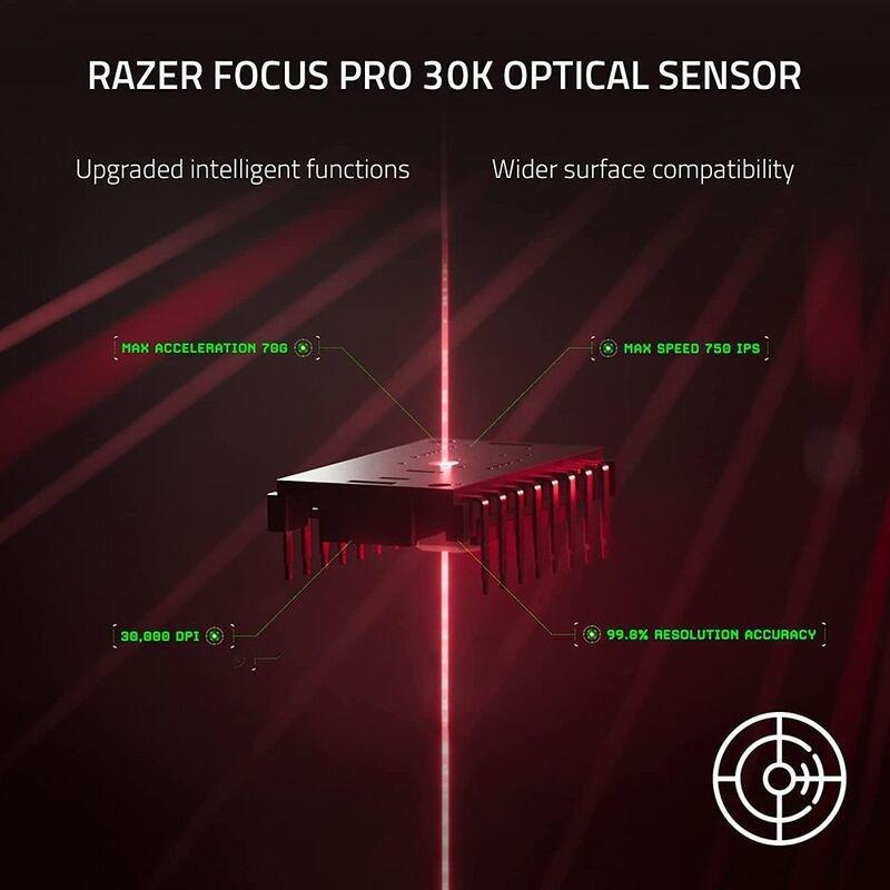 RAZER - Razer Deathadder V3 Pro Ultra-Lightweight Wireless Ergonomic Esports Mouse - White