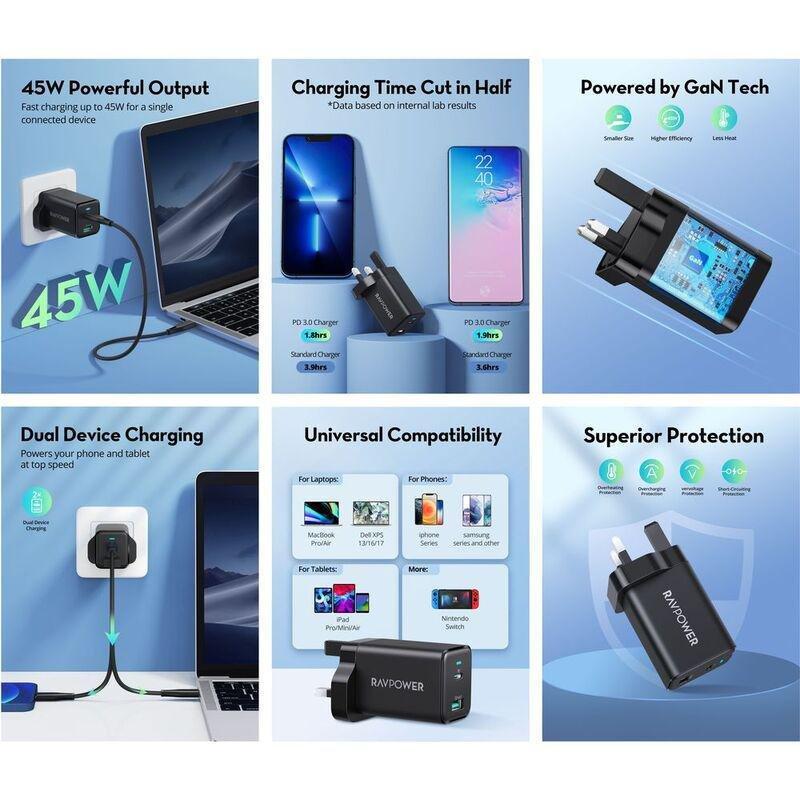 RAVPower RP-PC171 PD 45W2-Port Wall Charger - Black, , large image number 2
