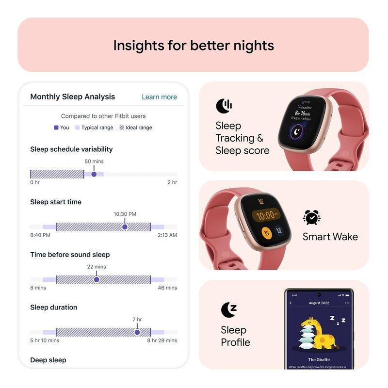 Fitbit Versa 4 Fitness Smartwatch - Pink Sand / Copper Rose Aluminum, , large image number 4