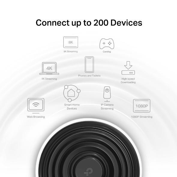 TP-Link Deco XE75 AXE5400 Tri-Band Mesh Wi-Fi 6E System, , large image number 3