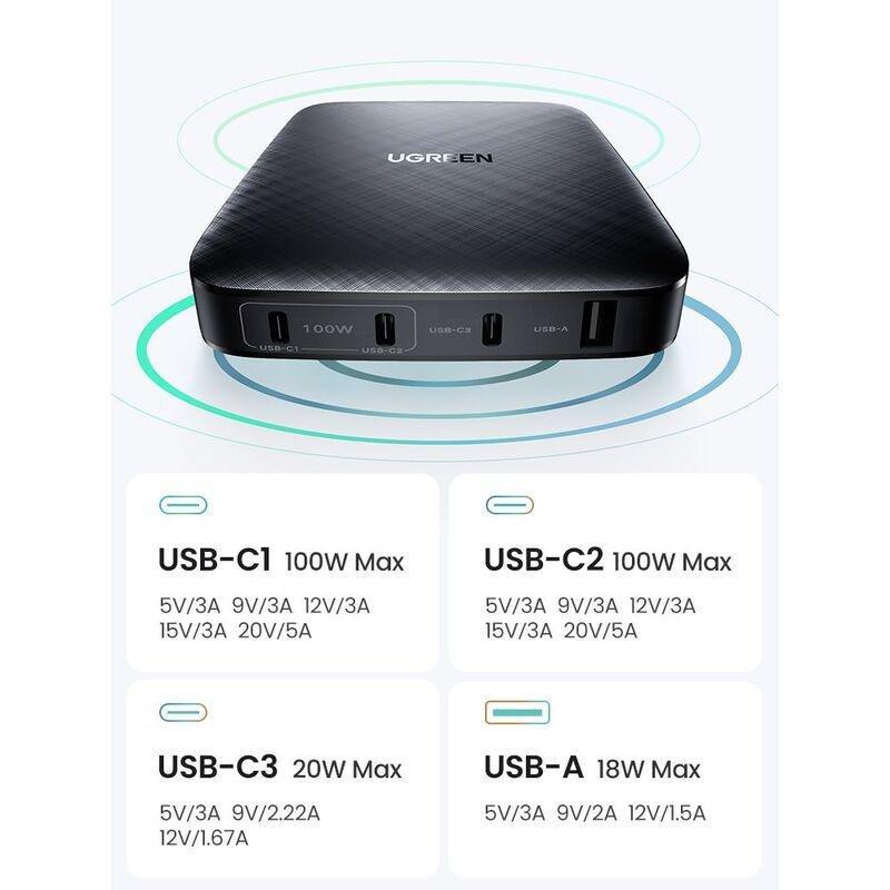 Ugreen 100W USB-C GaN PD Fast Charger Desktop Charger - 4 Ports, , large image number 1