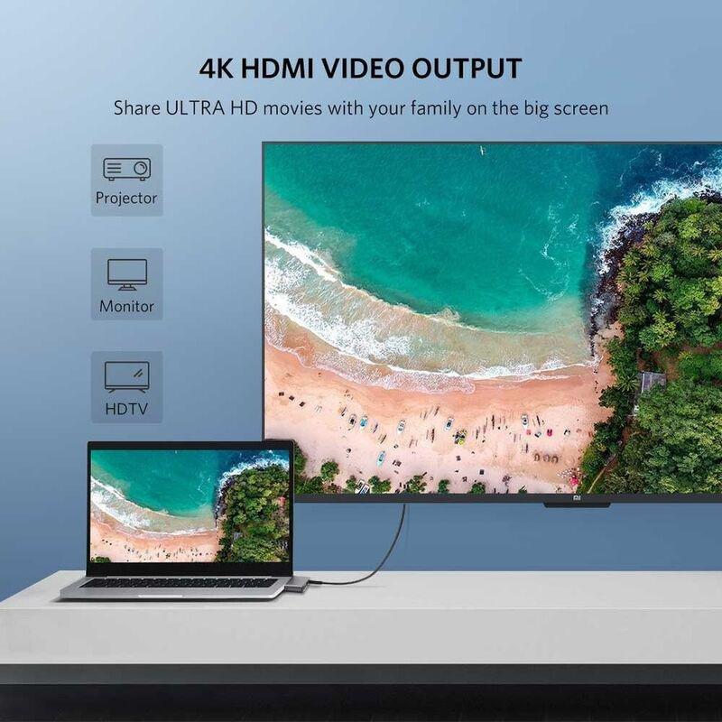 Ugreen 5-in-2 USB-C Hub for MacBook Pro/Air with Gigabit Ethernet Converter, , large image number 2