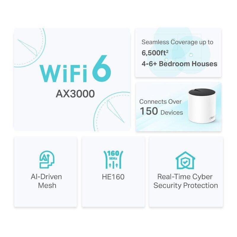 TP-LINK - TP-LINK Deco X55 AX3000 Whole Home Mesh WiFi 6 System (Pack 0f 3)