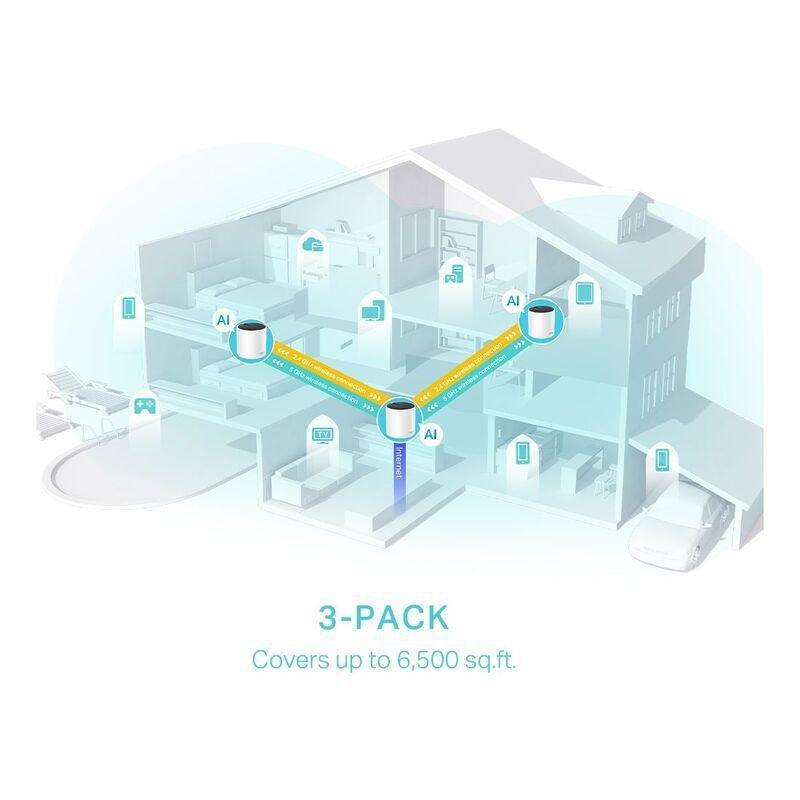 TP-LINK - TP-LINK Deco X55 AX3000 Whole Home Mesh WiFi 6 System (Pack 0f 3)