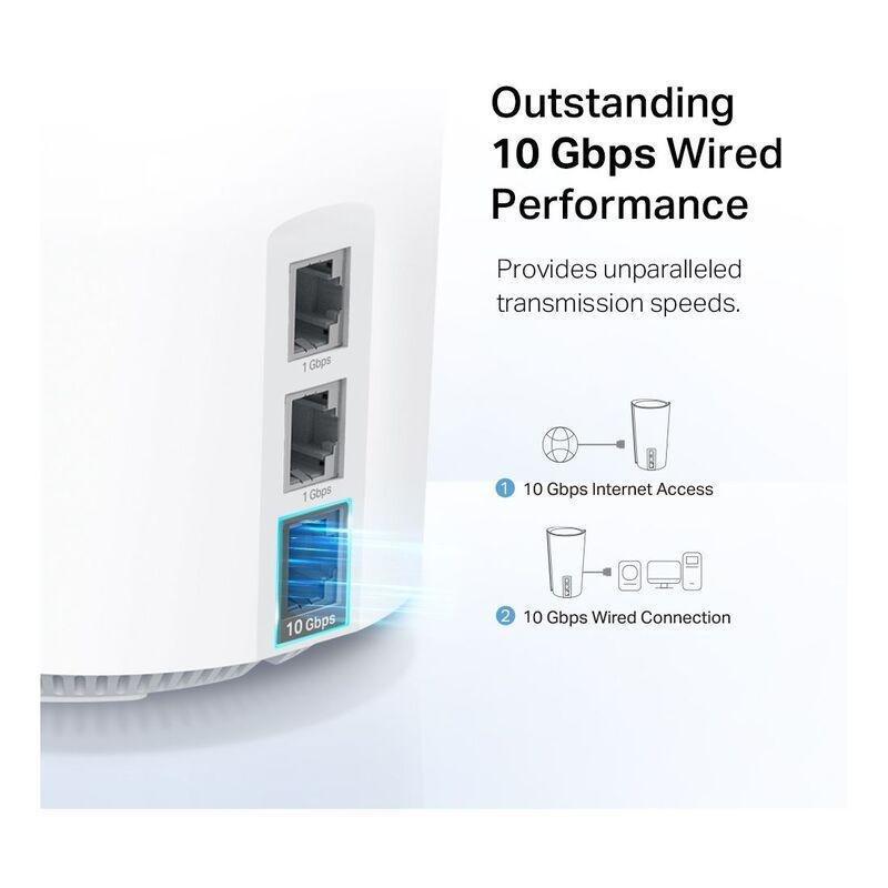 TP-LINK Deco XE200 AXE11000 Whole Home Mesh Wi-Fi 6E System (Pack of 2), , large image number 4