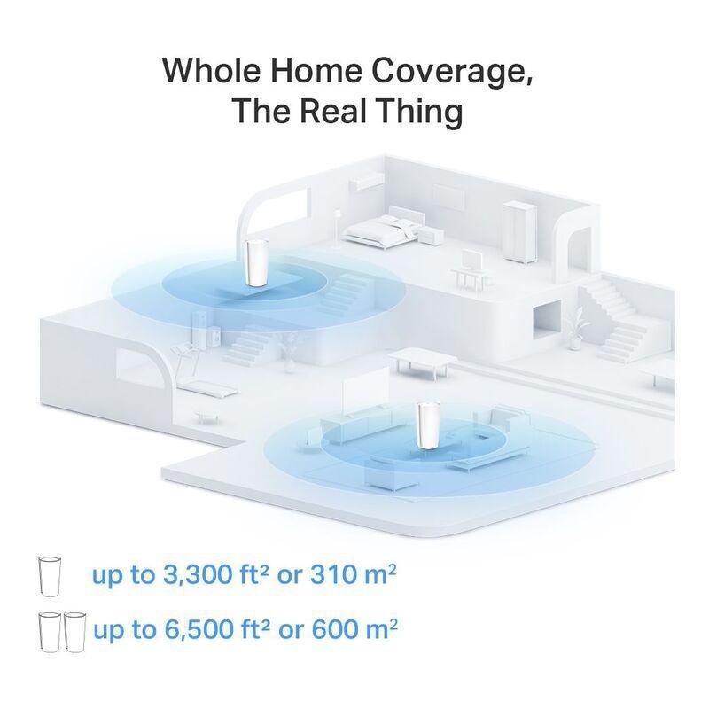 TP-LINK Deco XE200 AXE11000 Whole Home Mesh Wi-Fi 6E System (Pack of 2), , large image number 6
