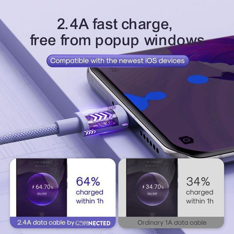 CONNECTED - Connected FAST3 USB-A To USB-C Braided Charging Cable 1.2m - Purple