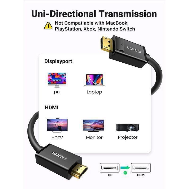 UGREEN DisplayPort Male to HDMI Male Cable 1m - Black, , large image number 1