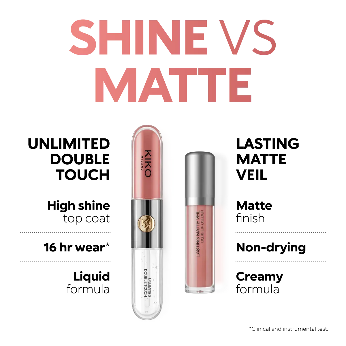 Emma Roberts X Kiko Milano Unlimited Double Touch, 06 Signature Red, large image number 7