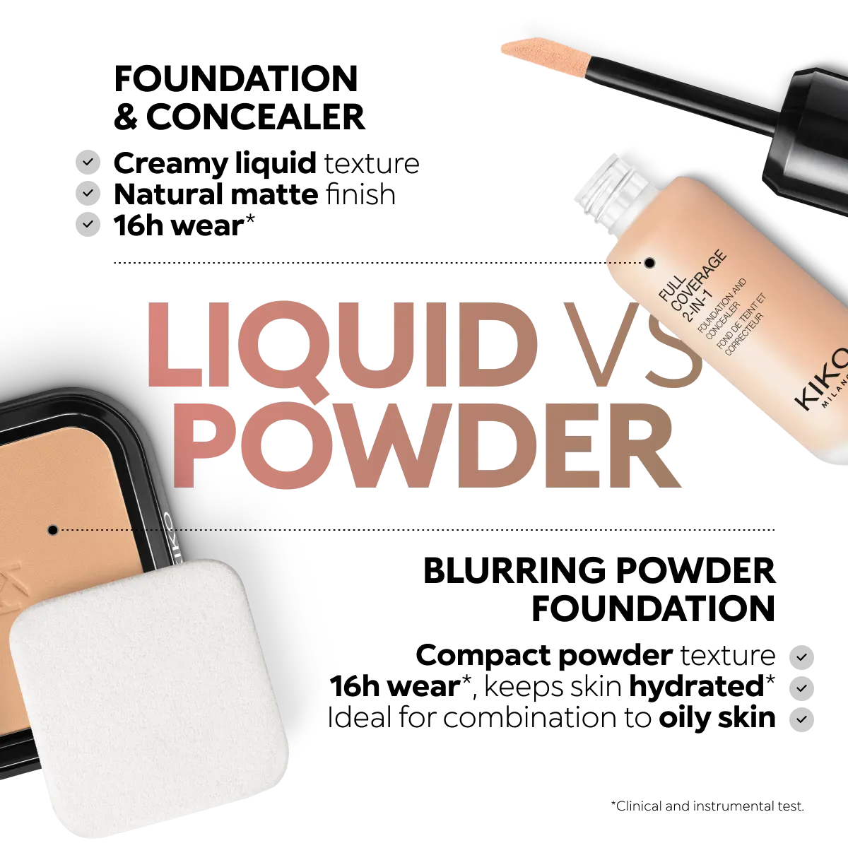 Full Coverage 2-In-1 Foundation And Concealer, 003 WB80 Warm Beige, large image number 5