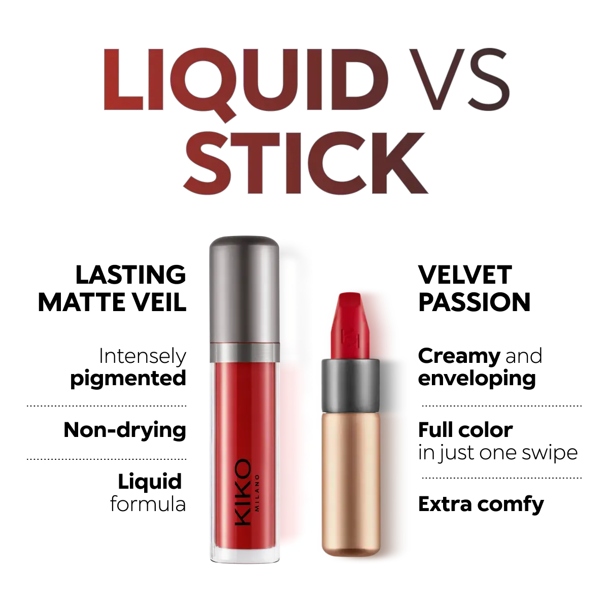 Lasting Matte Veil Liquid Lip Colour, 02 Cappuccino, large image number 7