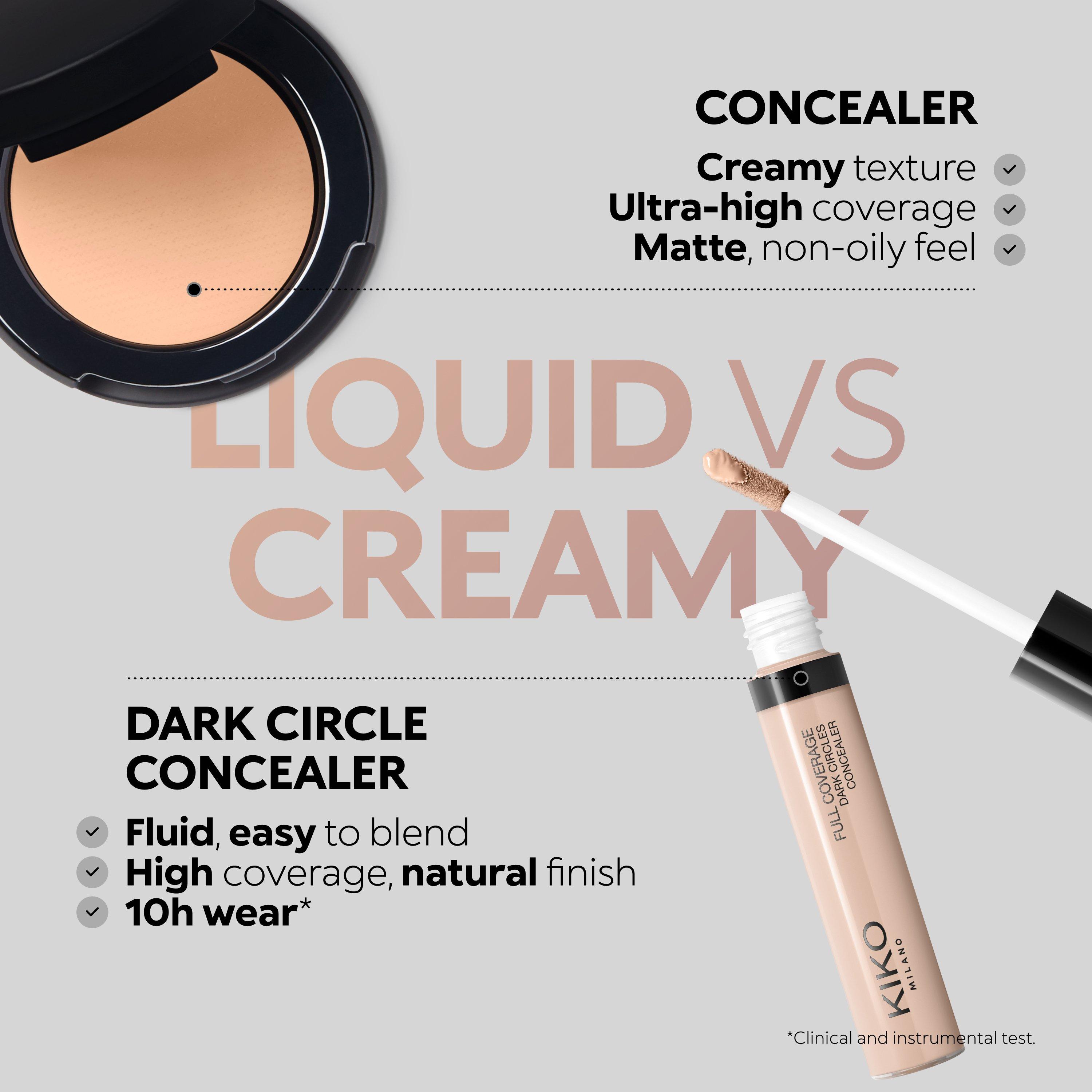 Full Coverage Dark Circles Concealer, 15 - Sandstone, large image number 8