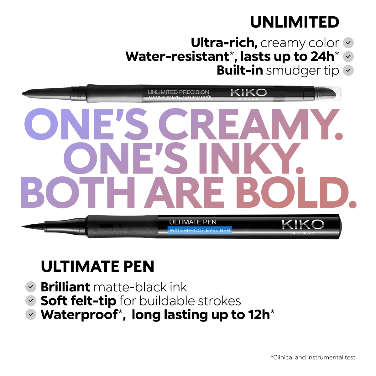 Unlimited Precision Automatic Eyeliner And Khol, 01 Butter, large image number 6