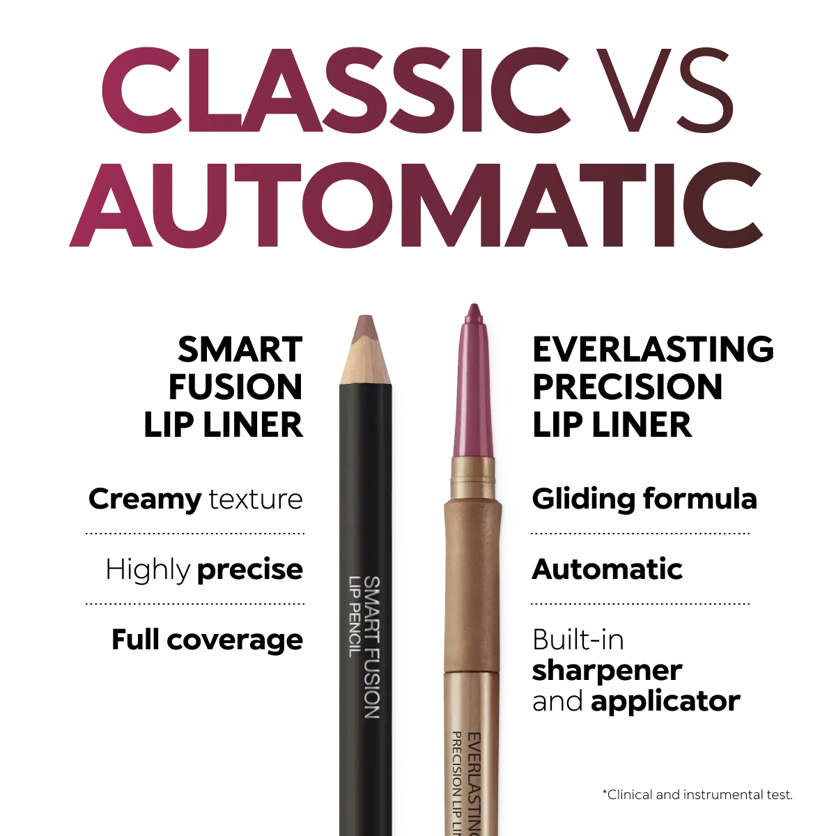 Smart Fusion Lip Pencil, 33 Light Rosy Brown, thumbnail