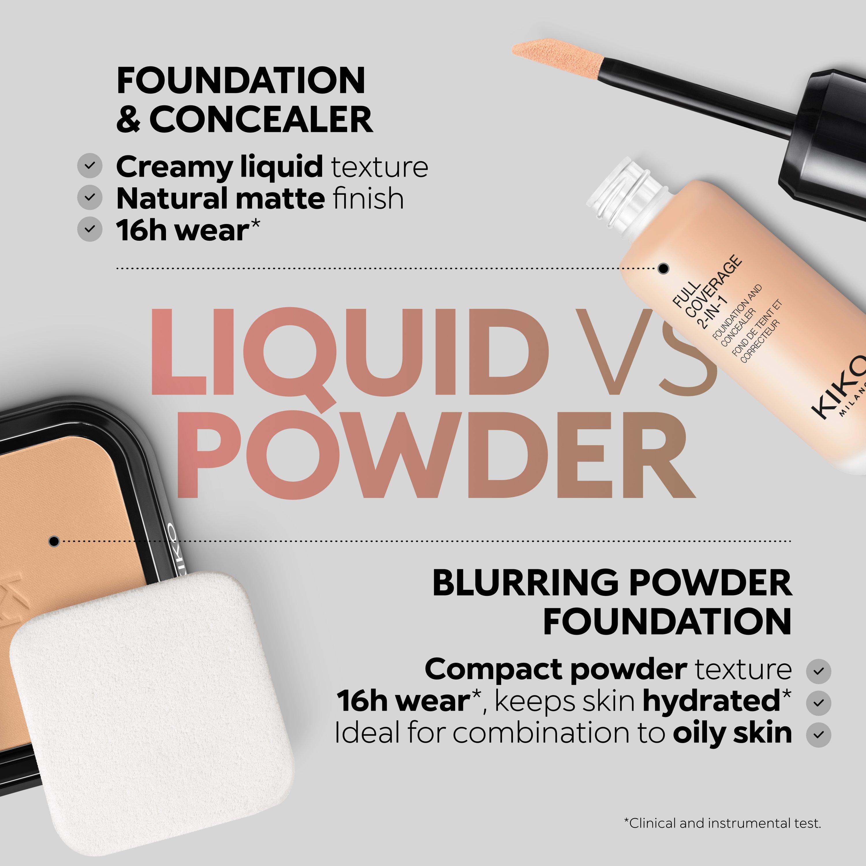 Full Coverage 2-In-1 Foundation And Concealer, 5050 O Olive, large image number 6