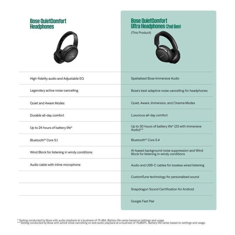 Bose Quietcomfort Ultra Headphones (Gen 2), Desert Gold, B501_000, large image number 8