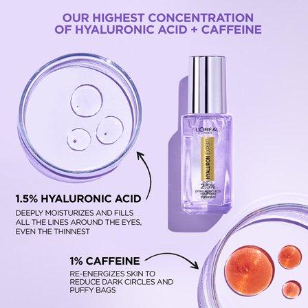 Hyaluron Expert Moisturiser And Anti-Aging Eye Serum (20 Ml), 000, large image number 4